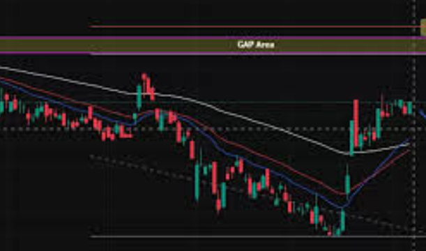Indeks Saham PPPK THR & Sektor Imlek Naik