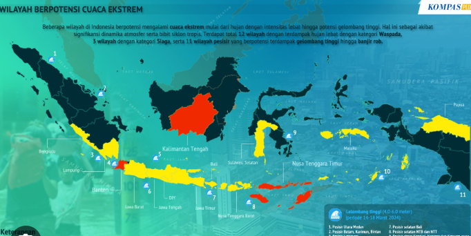 Update Cuaca Ekstrem dan Dampaknya di Berbagai Wilayah